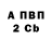 APVP кристаллы Aanrsi Aknrsi